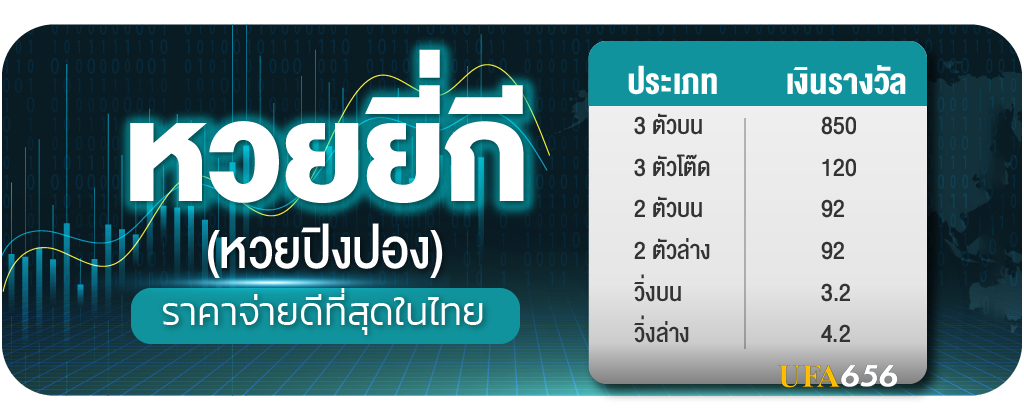 อัตราจ่ายหวยยี่กี