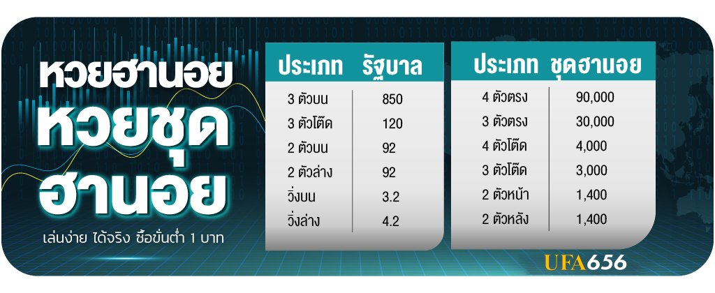 อัตราจ่ายหวยฮานอย